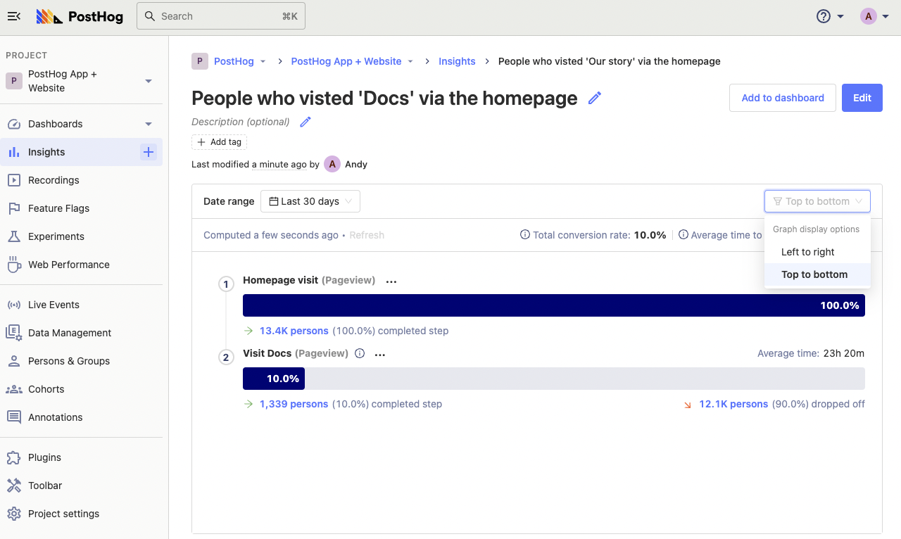 PostHog Funnel Example